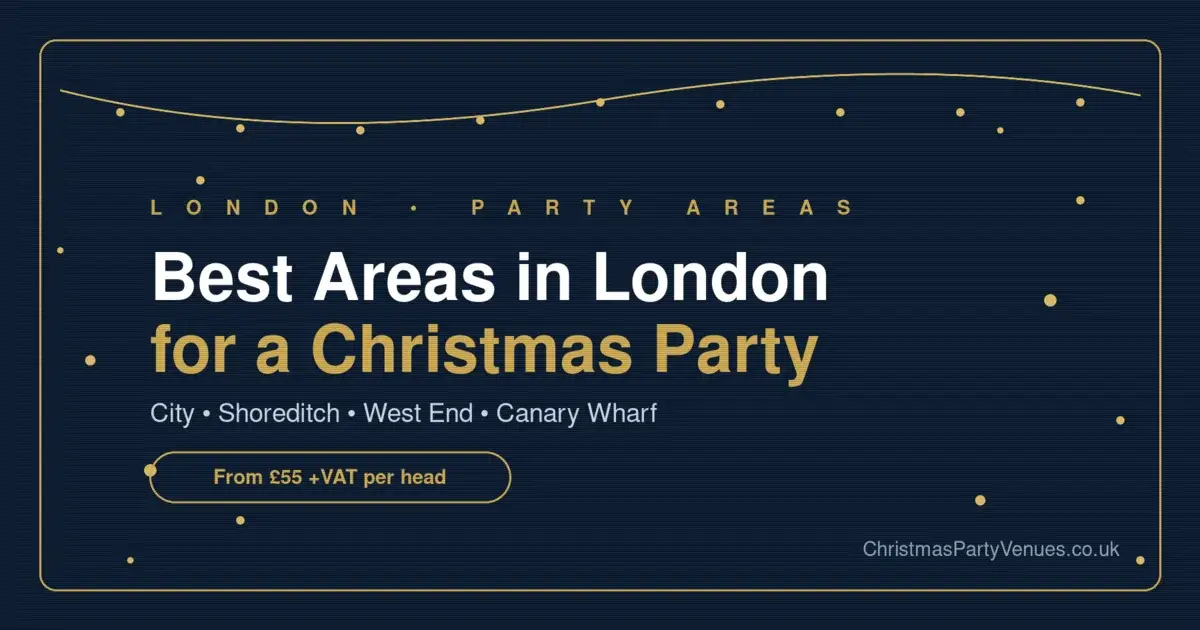 Best Areas for London Christmas Party