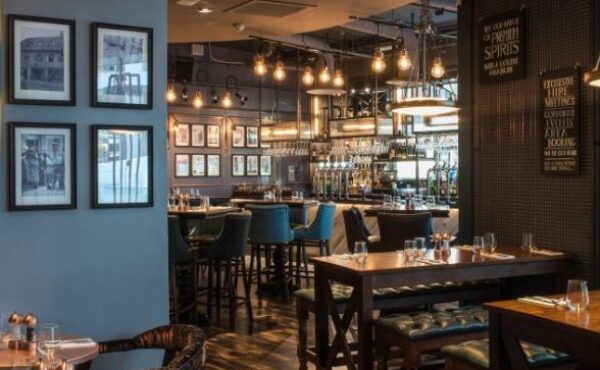 Rocket London Christmas Party Venue